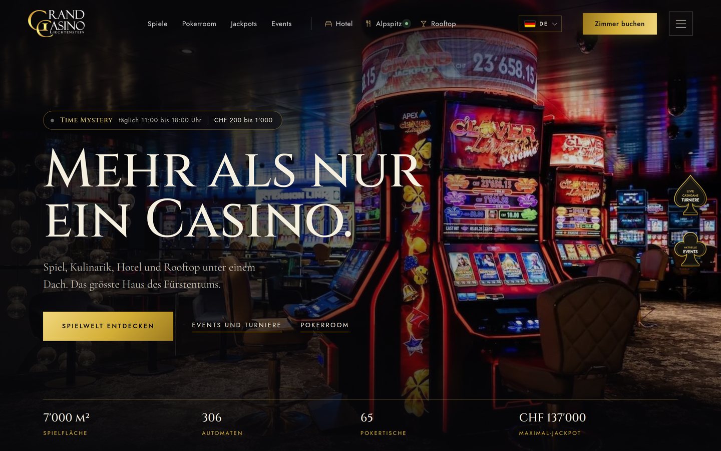 Website Grand Casino Liechtenstein, Startseite